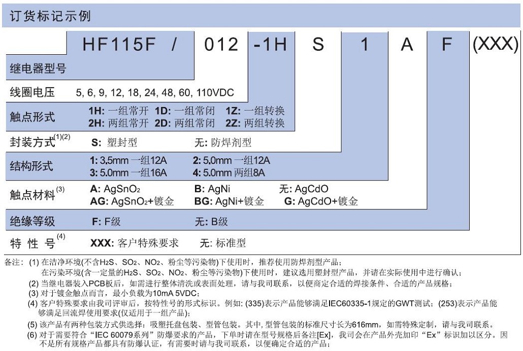 HF115F_cn.jpg