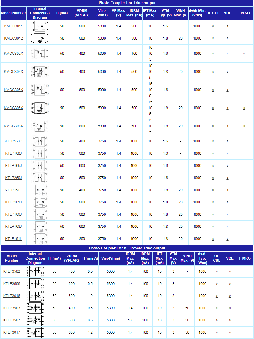 Cosmo Electronics Corp. 冠西電子企業股份有限公司.png