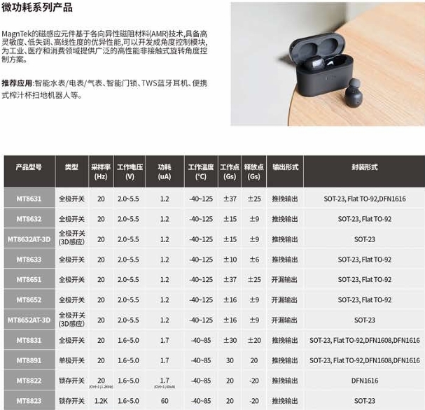 微信截图_20250527094013.png