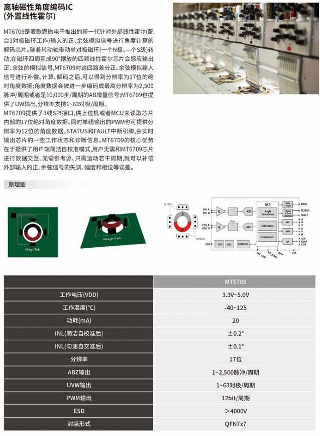 离轴2.png