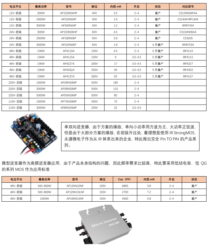 逆变器.png