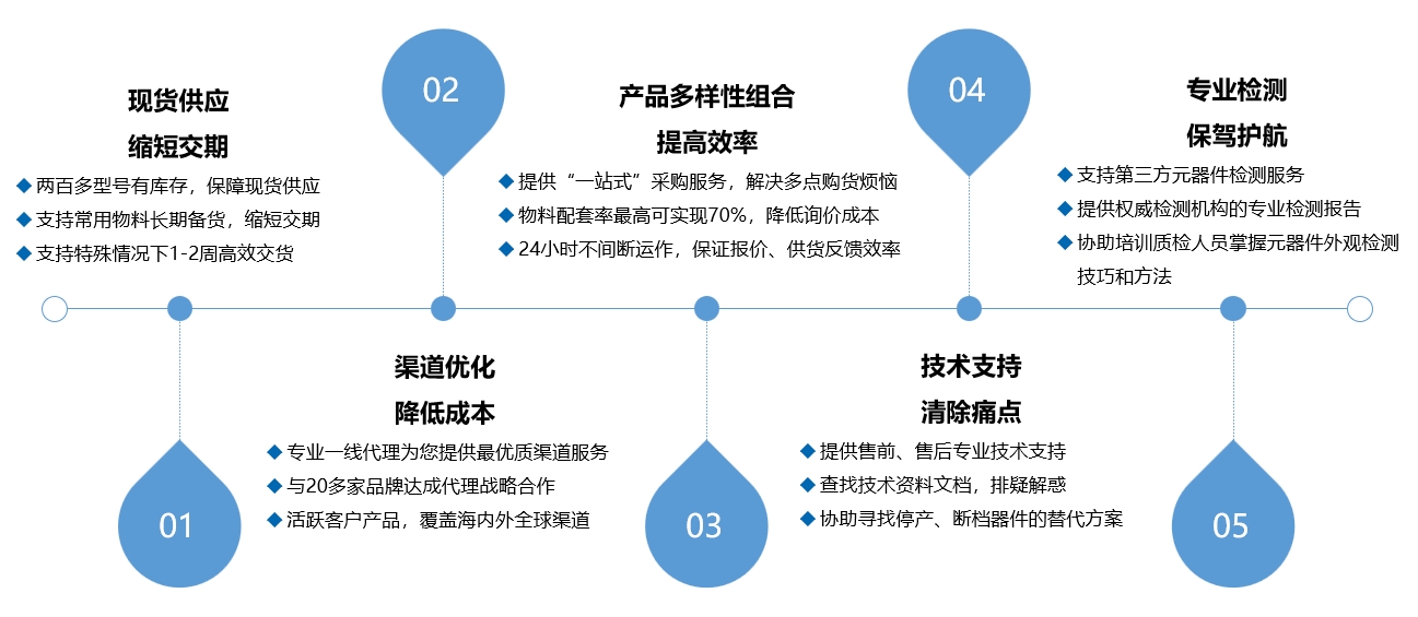 微信截图_20250605152054.png