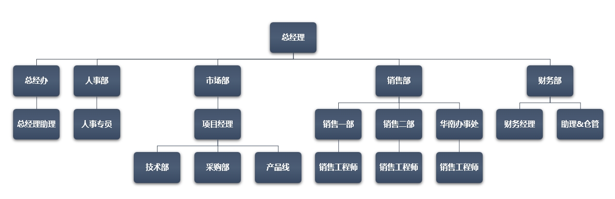 微信截图_20250605171257.png