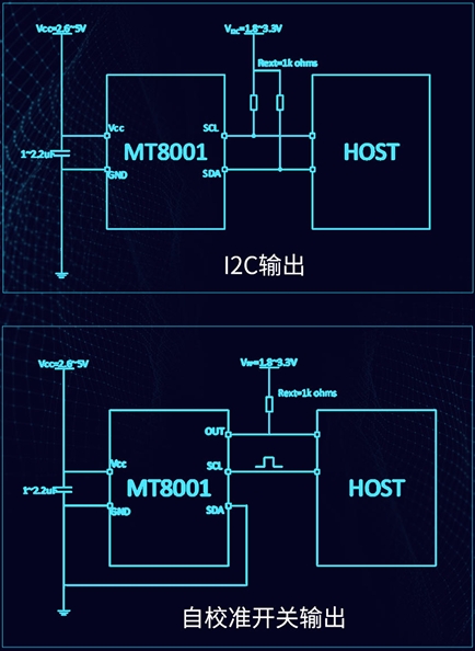 微信截图_20250606123022.png